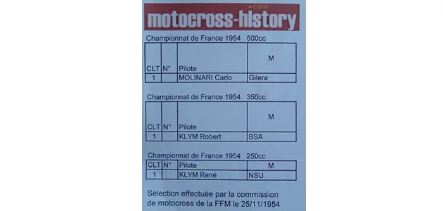 Les Championnats de France 1954