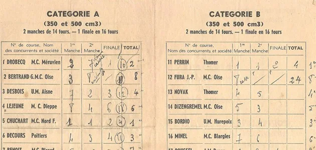 Méru 1960